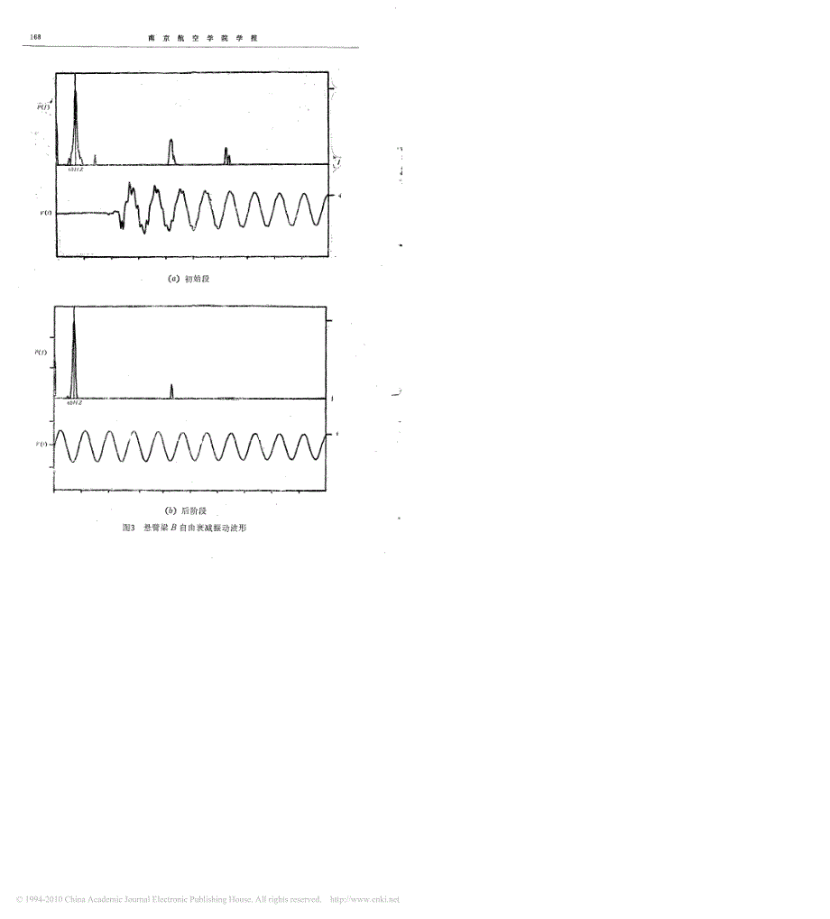 用敲击数字法校准压电式加速度计的电荷灵敏度系数_第3页