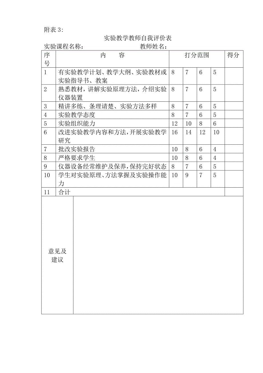 实验教学质量考核办法_第5页