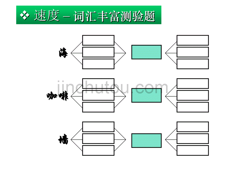 内部讲师培训：教学技巧与表达_第2页