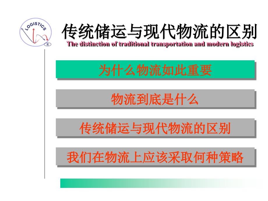 物流与供应链管理logistics_and_supply_chain_management_第2页