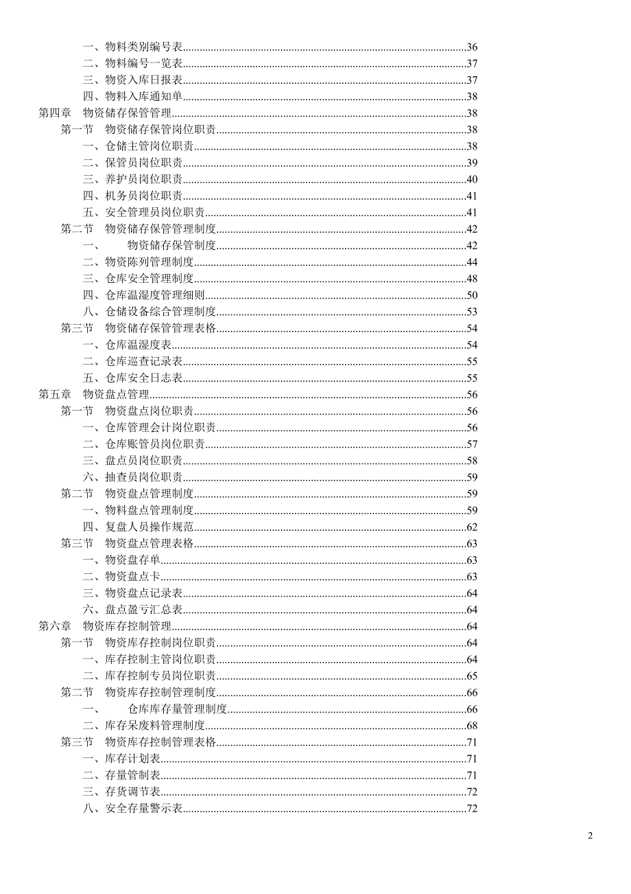 仓储经理必备书_第2页