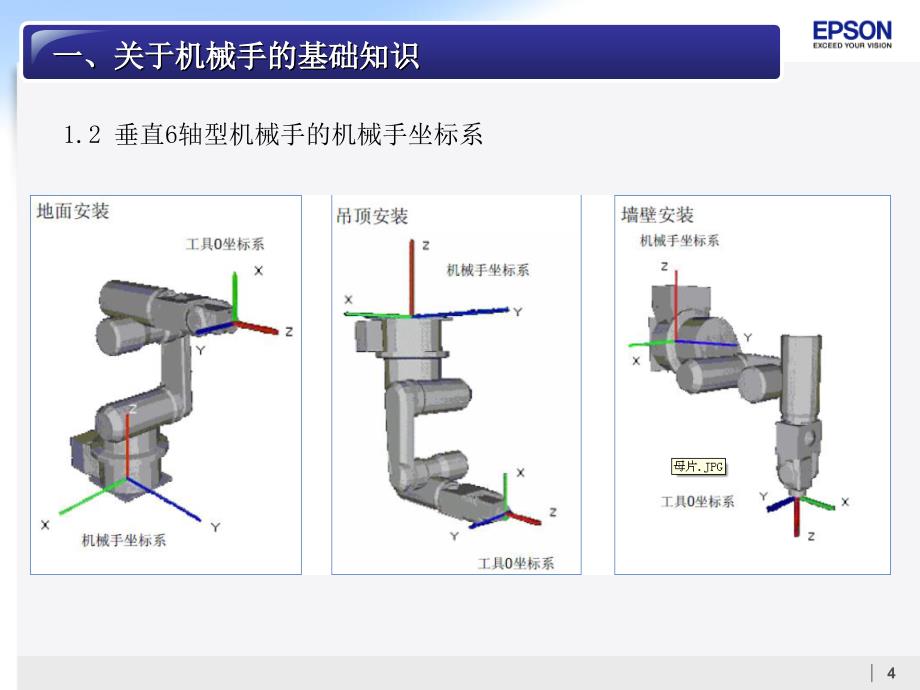 epson软件常用指令介绍_第4页