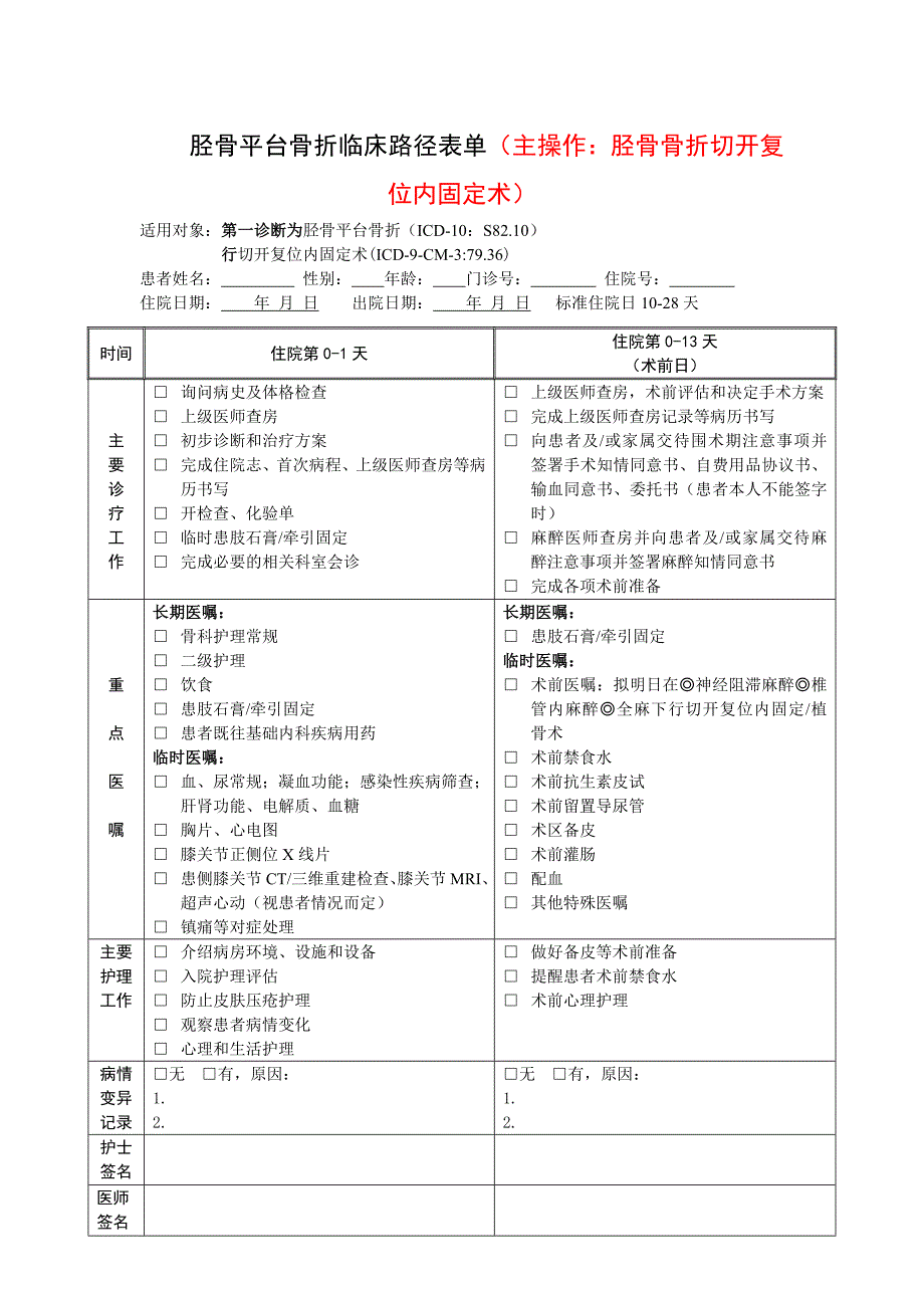 胫骨平台骨折临床路径_第1页