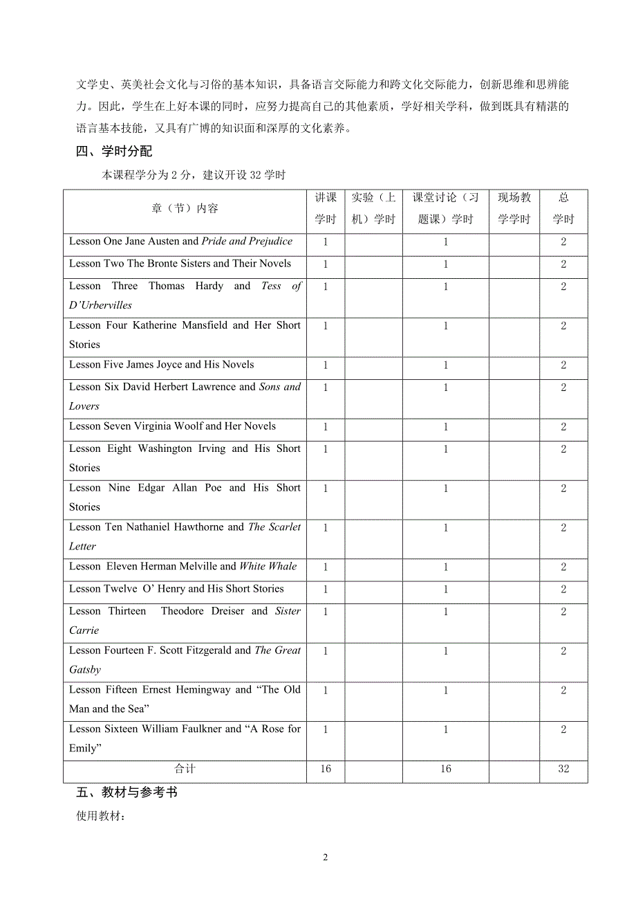 《英美文学作品赏析》教学大纲_第2页