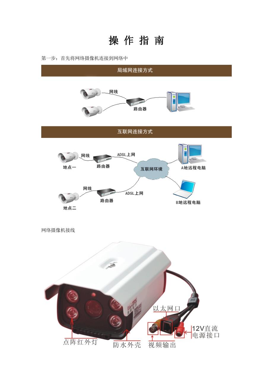 巨峰网络摄像机cms客户端说明_第1页