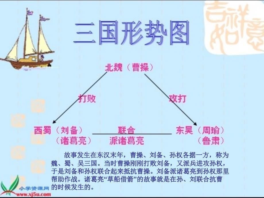 义务教育课程标准实验教科书五年级下册_第5页