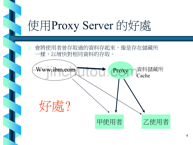 proxyserver架设_第4页
