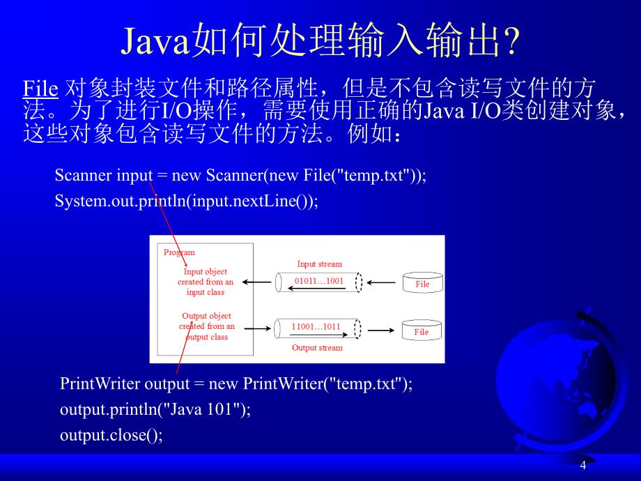 java程序设计中文19slide_第4页