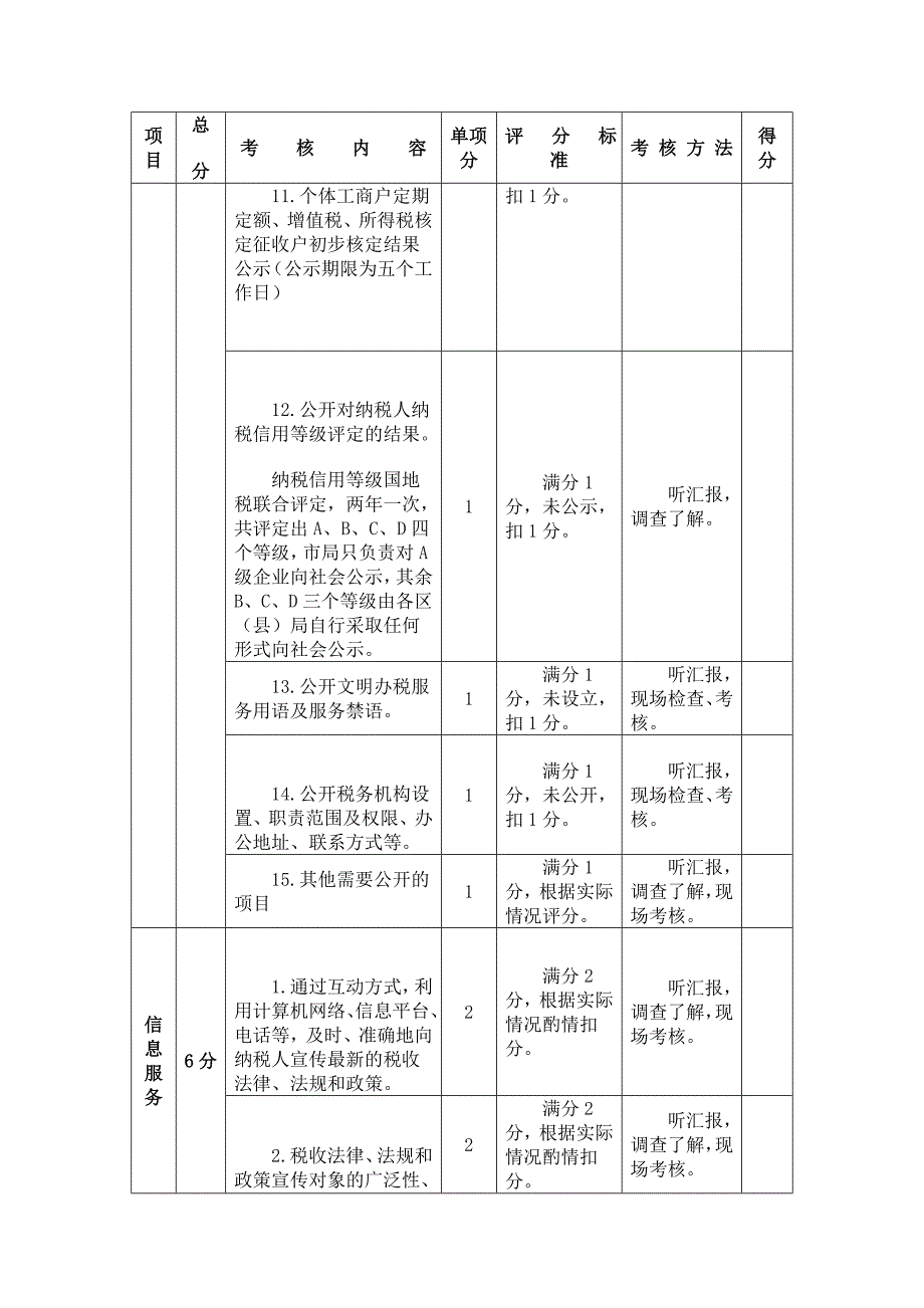 北京市国家税务局纳税服务量化考核表_第4页