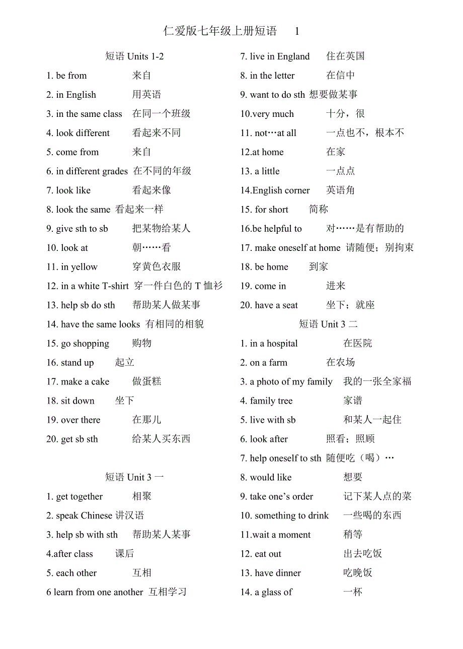 仁爱版七年级上册短语_第1页