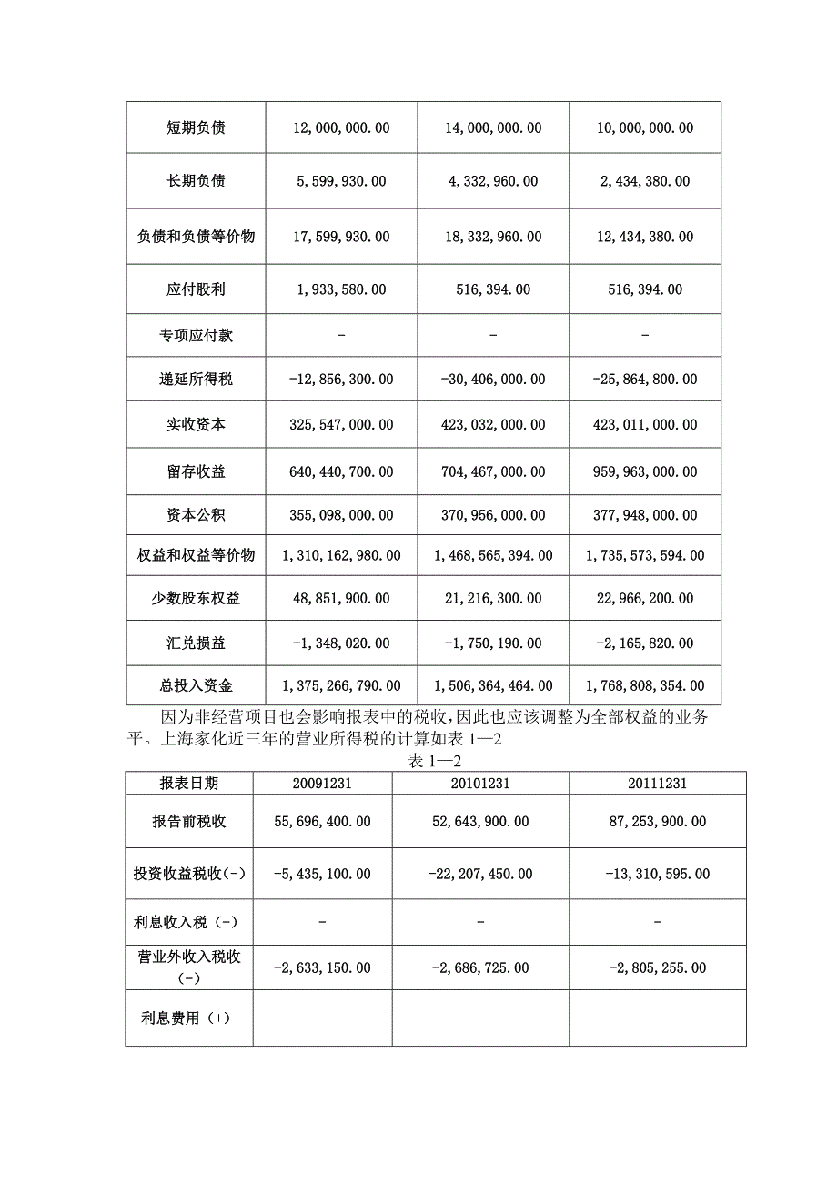 上海家化并购前后现金流分析研究_第4页