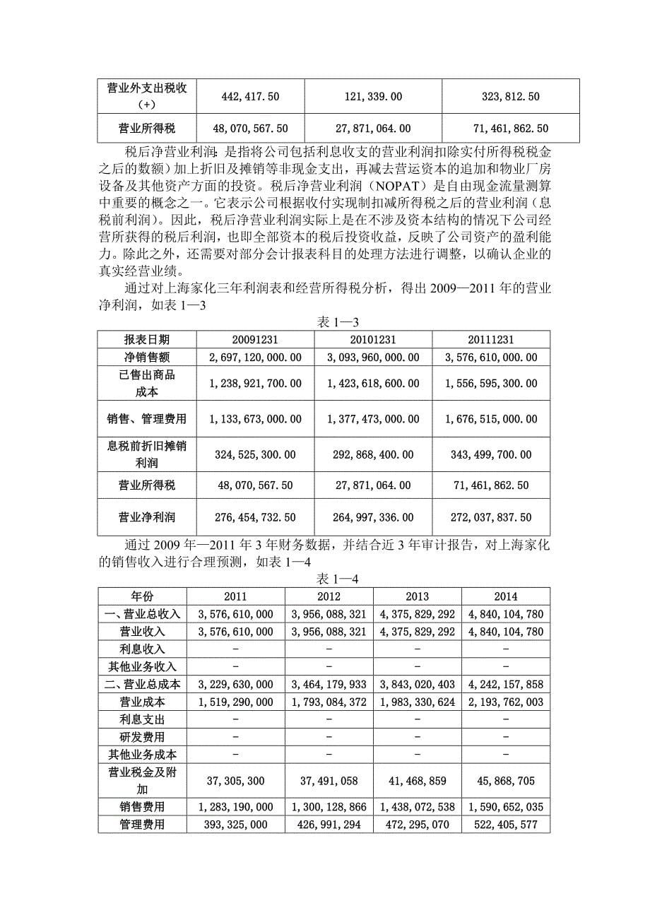 上海家化并购前后现金流分析研究_第5页