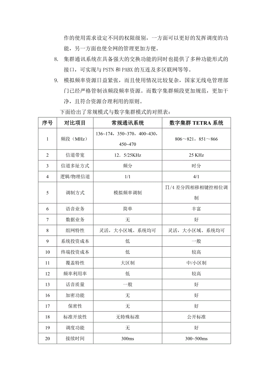 常规通讯模式与数字集群通讯模式的比较_第4页