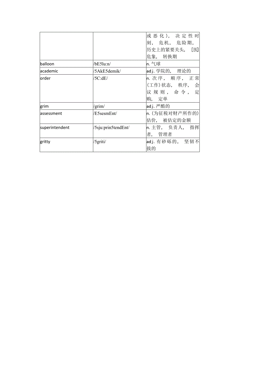 英语6级较为重要的词汇_第3页