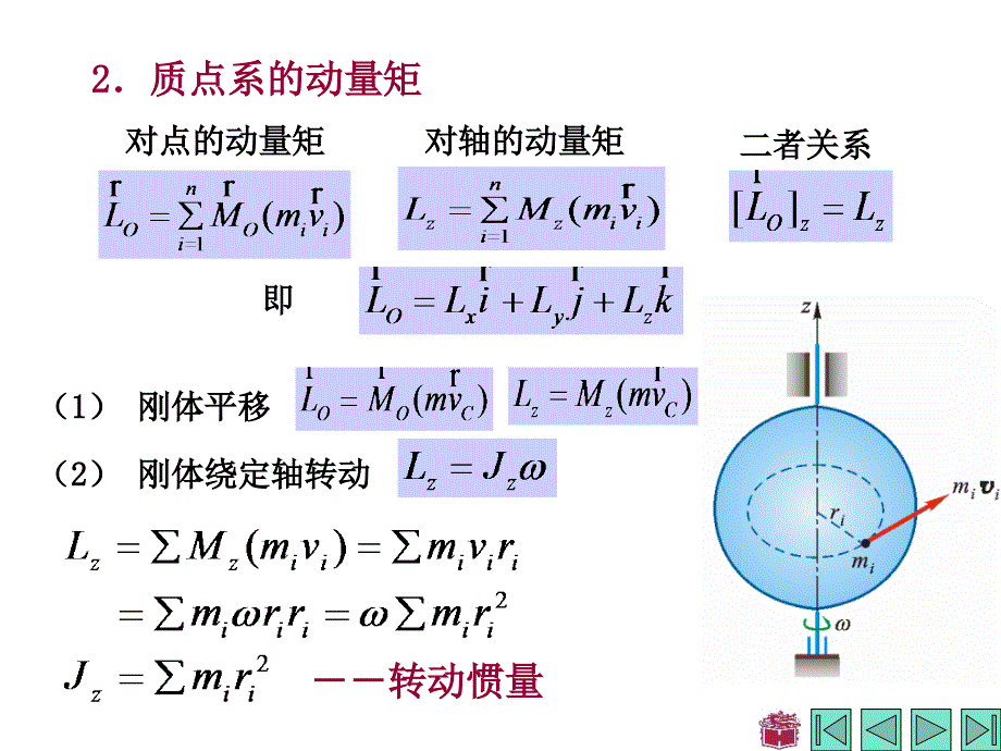 理论力学 第十二章 动量矩定理_第4页