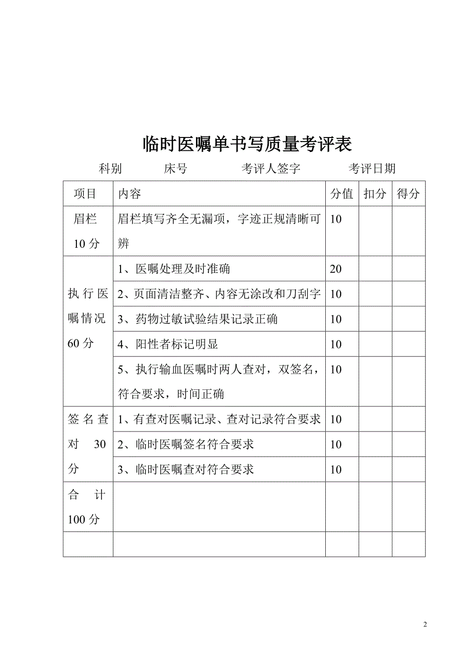 长期医嘱单书写质量考评表_第2页