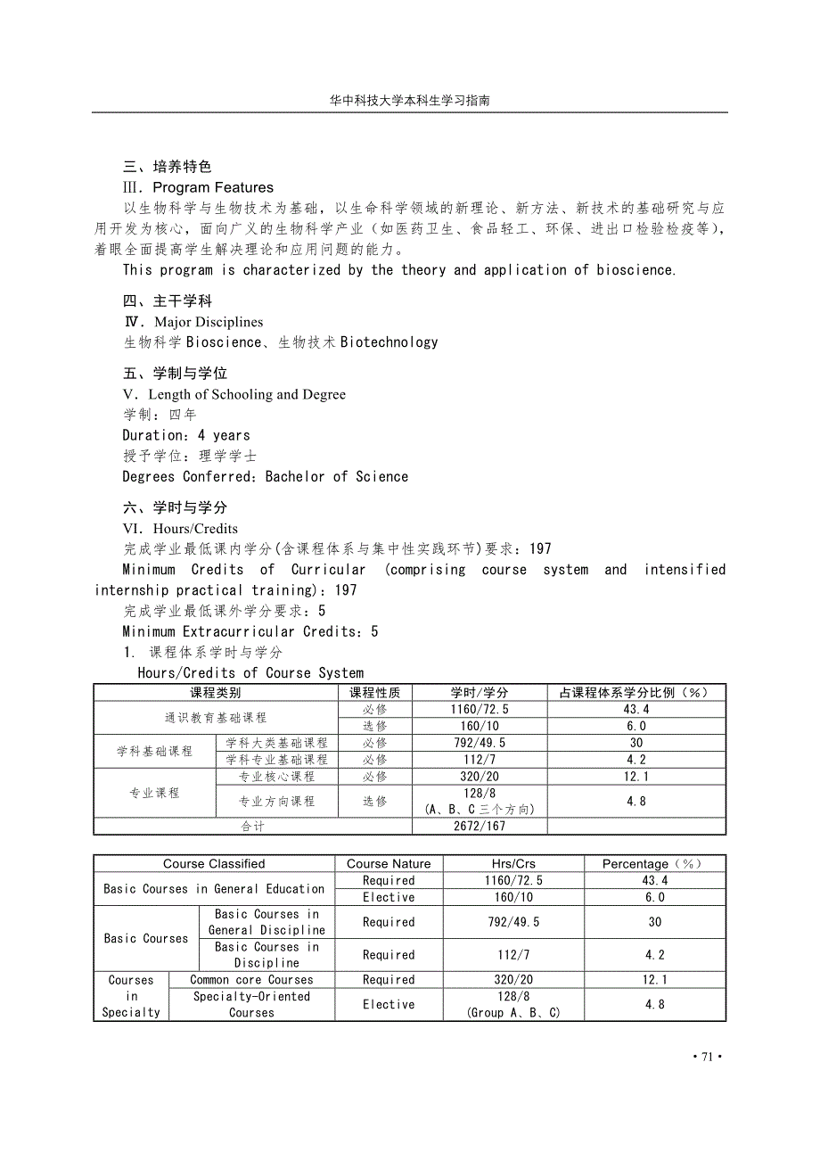 生物科学专业本科培养计划_第2页