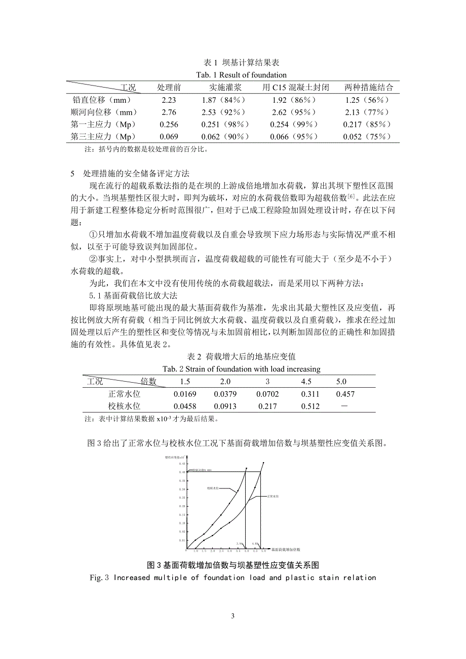 拱坝坝基下残留强风化岩层处理措施及计算方法研究_第3页