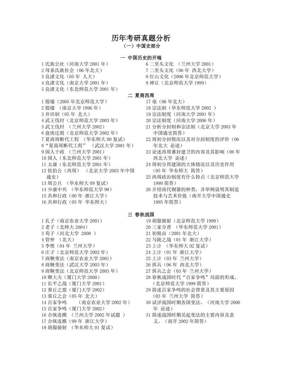 历史学各校历年历史考研真题分布_第1页