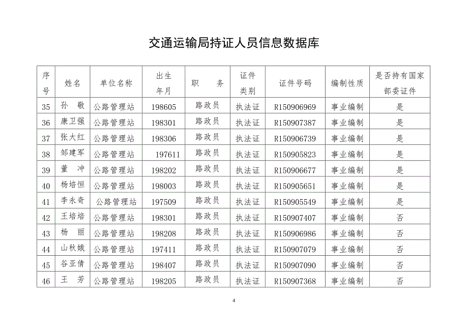 交通运输局持证人员信息数据库_第4页