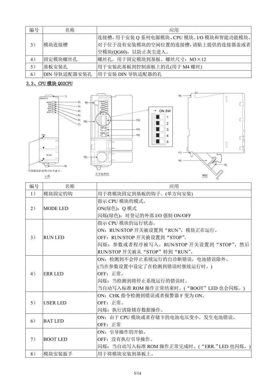 自动扶梯plc有关内容介绍_第5页