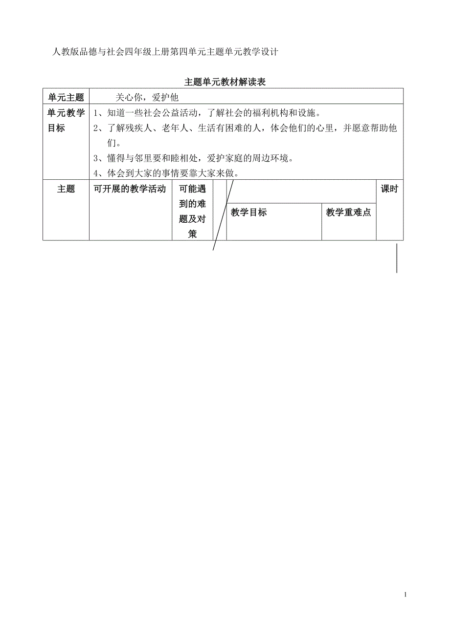 人教版品德与社会四年级上册第四单元主题单元教学设计_第1页