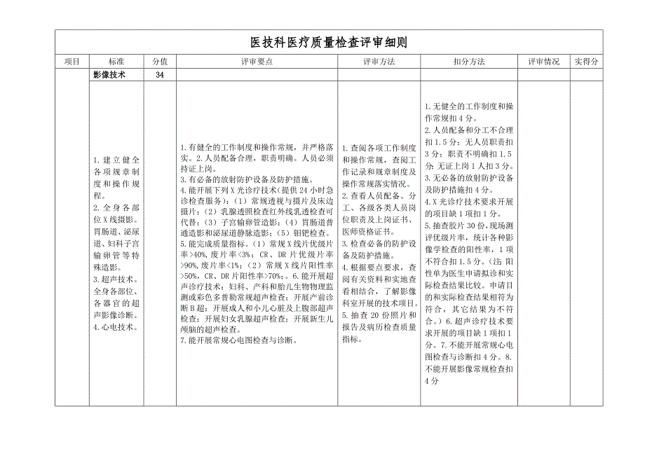 医技科医疗质量持续改进评审细则2017版_第1页