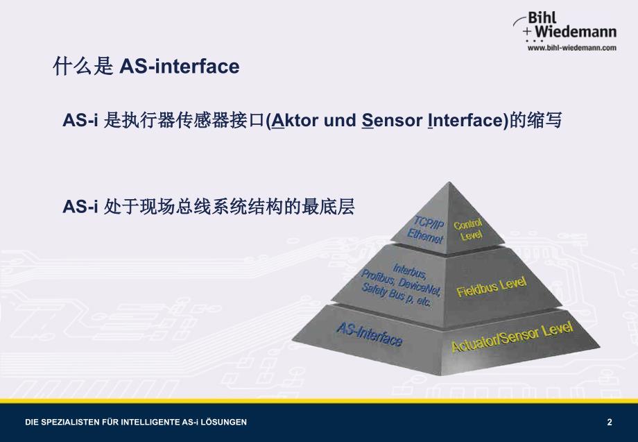 现场总线AS-iterface基础_第2页