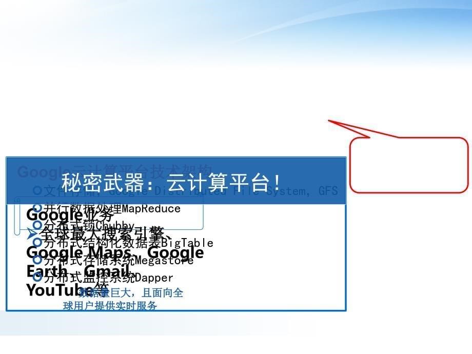 《云计算(第二版)》教材配套课件2—第二章Google云计算原理与应用_第5页