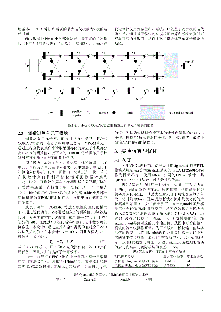 基于fpga的神经网络sigmoid函数设计与实现_第3页