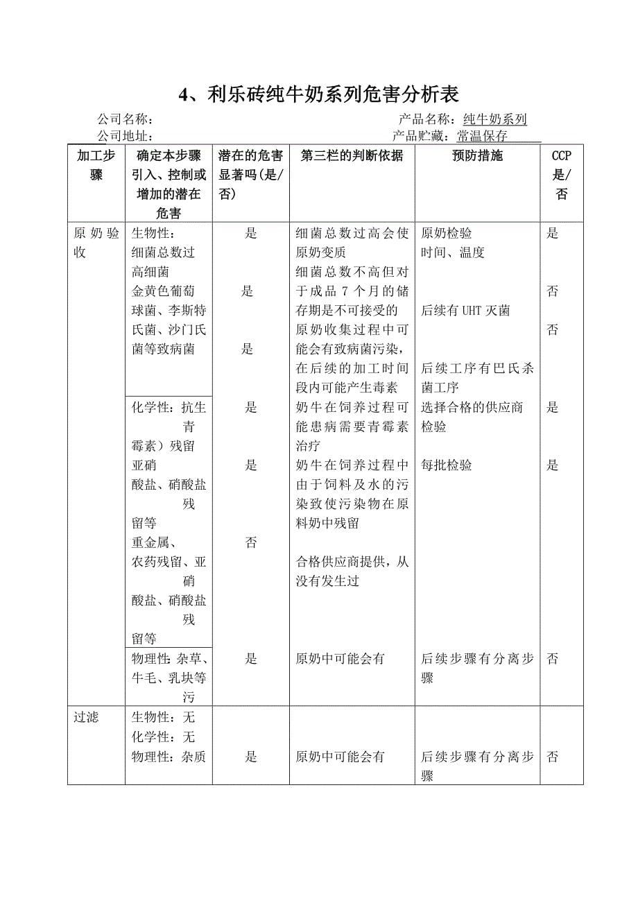 超高温灭菌奶haccp_第5页