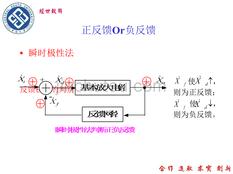 电子技术课件 电子技术ch04_第5页