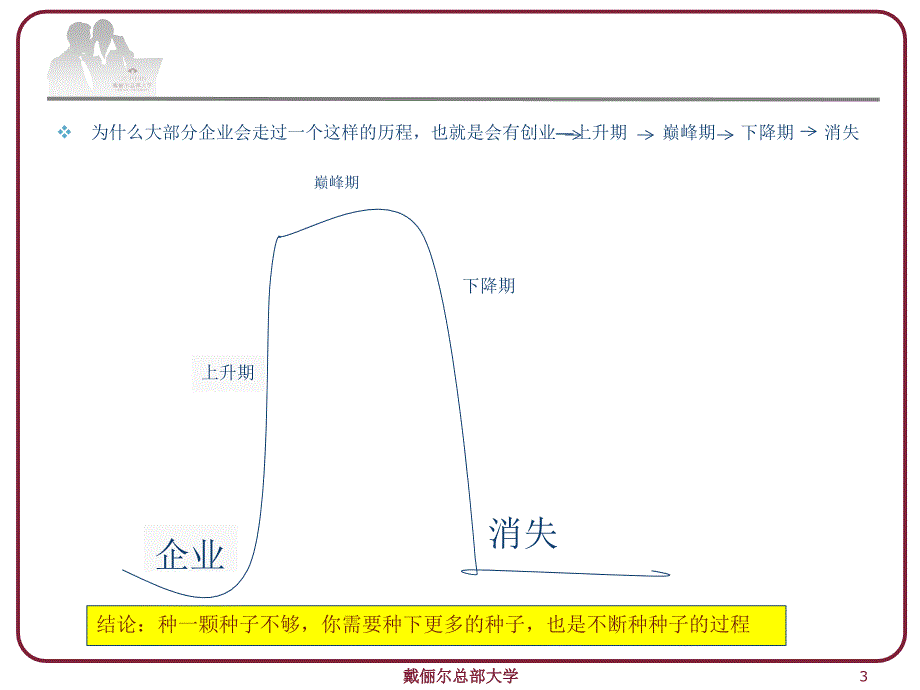 4d领导力之教练管理_第3页