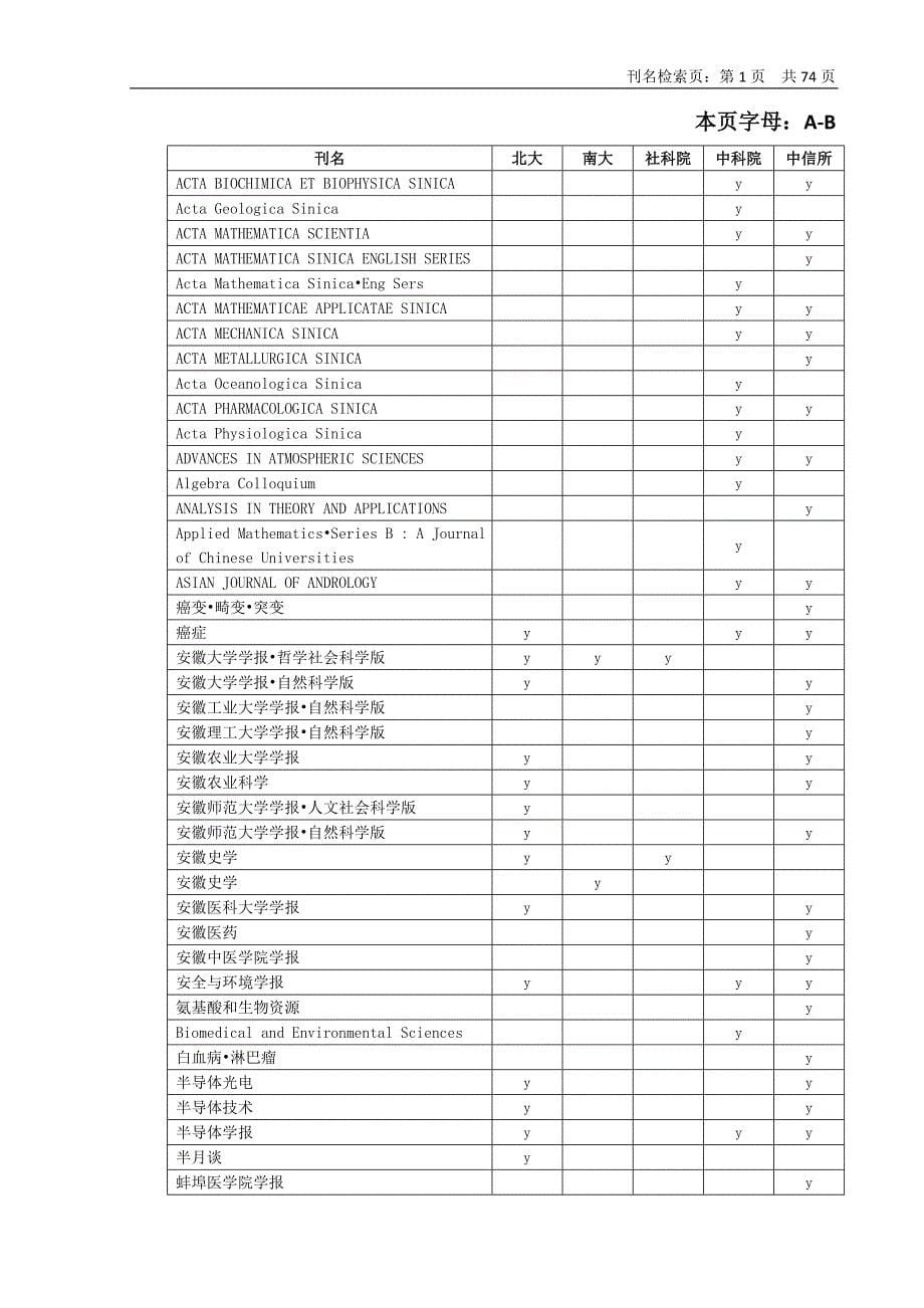 核心期刊速查手册(陕西省教育厅职称改革办公室)_第5页