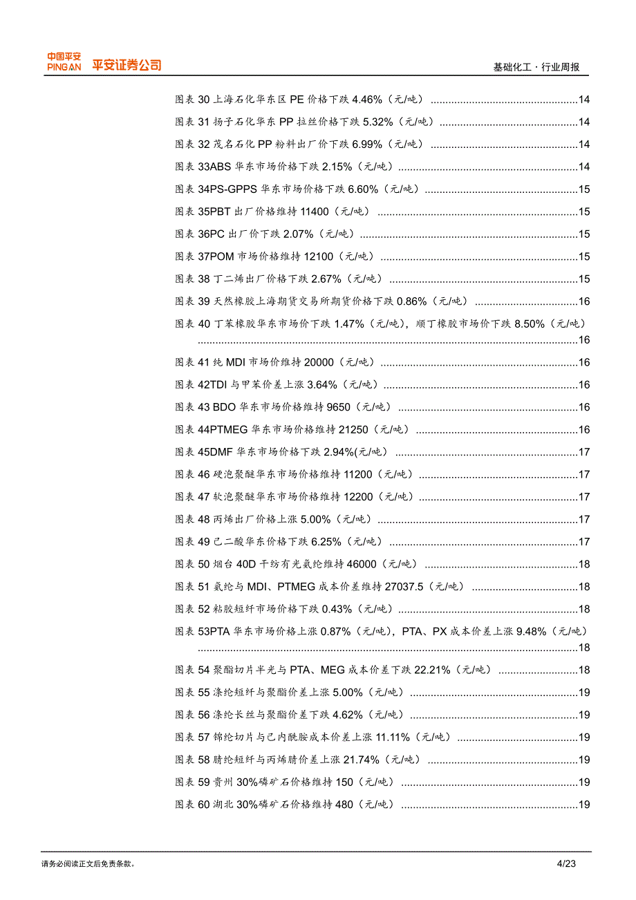 丙烯、硫酸上涨,甲苯、顺丁橡胶跌幅居前_第4页