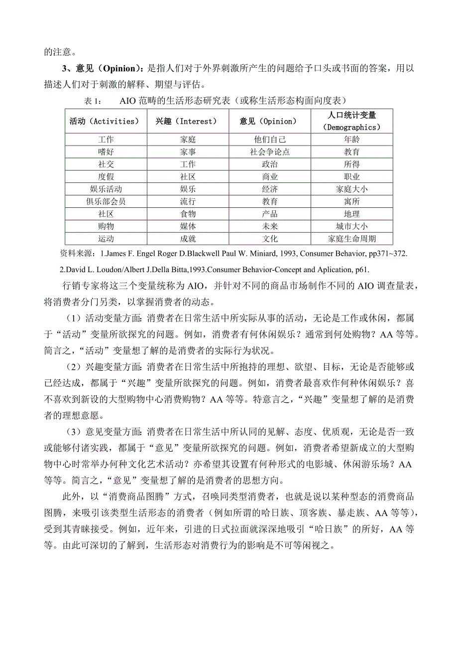 生活形态理论应用研究_第4页