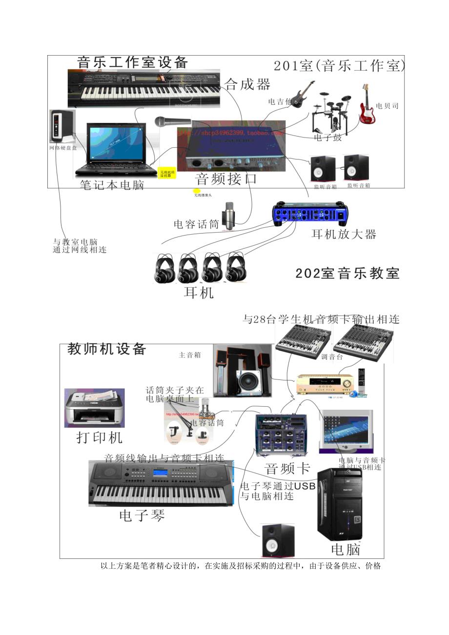 新课程背景下高中音乐教室数字化建设的实践研究_第4页