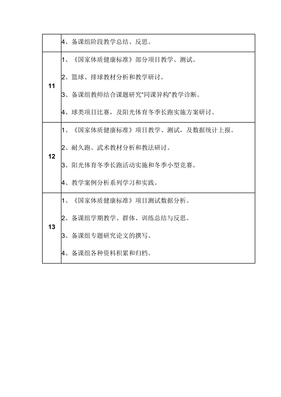 七年级体育备课组工作计划_第3页