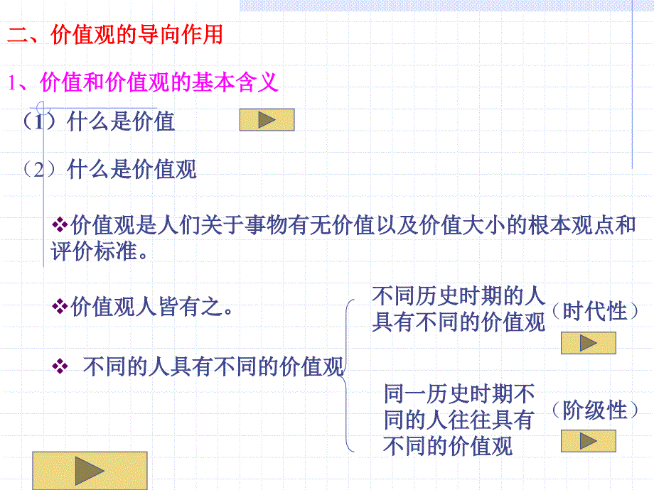 价值观的导向作用_第3页