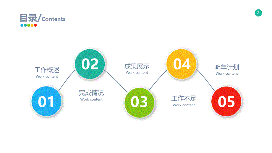 2017简约科技感年中总结ppt_第2页