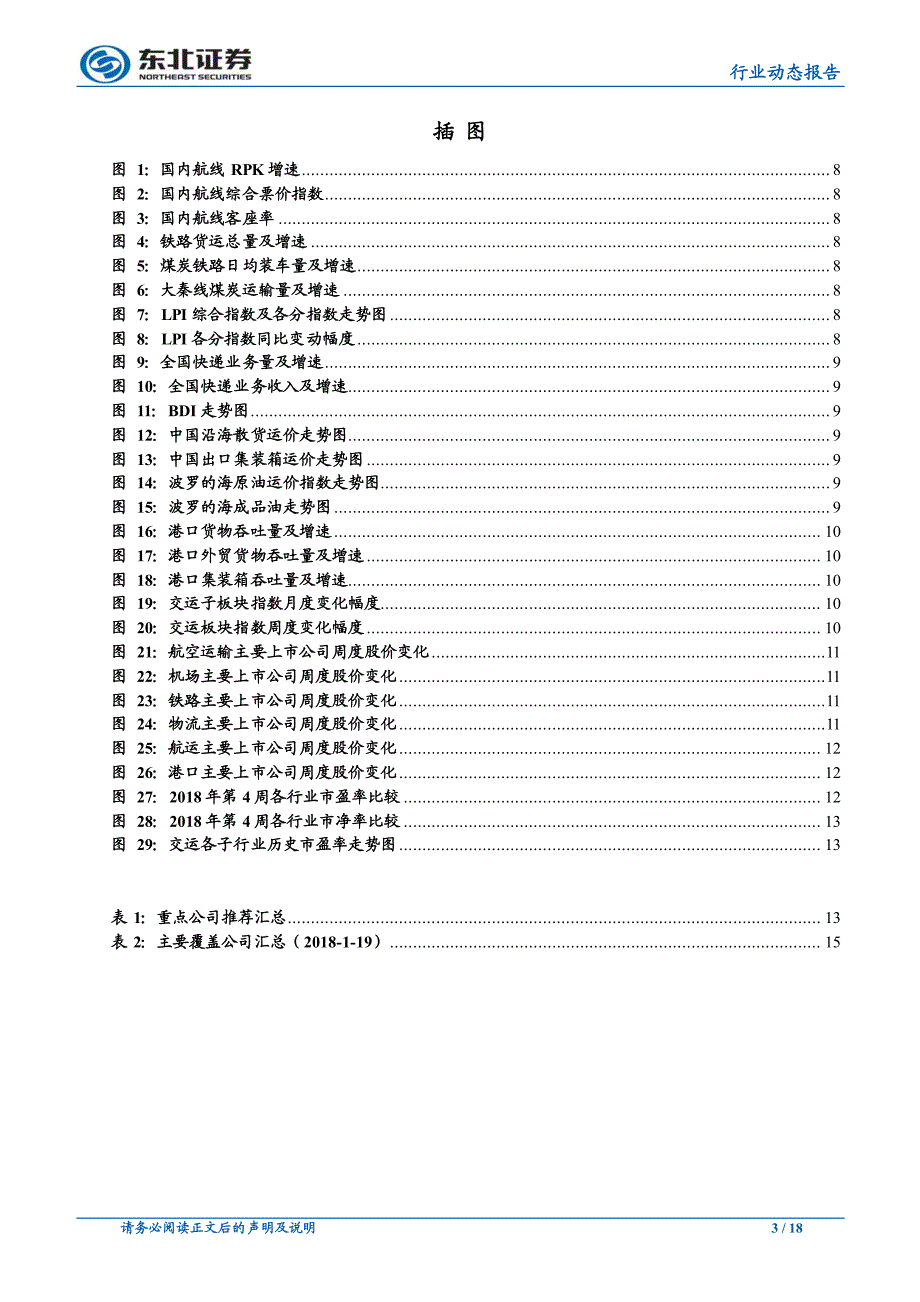 交通运输行业动态报告：油价阶段性见顶，航空基本面愈加清晰_第3页