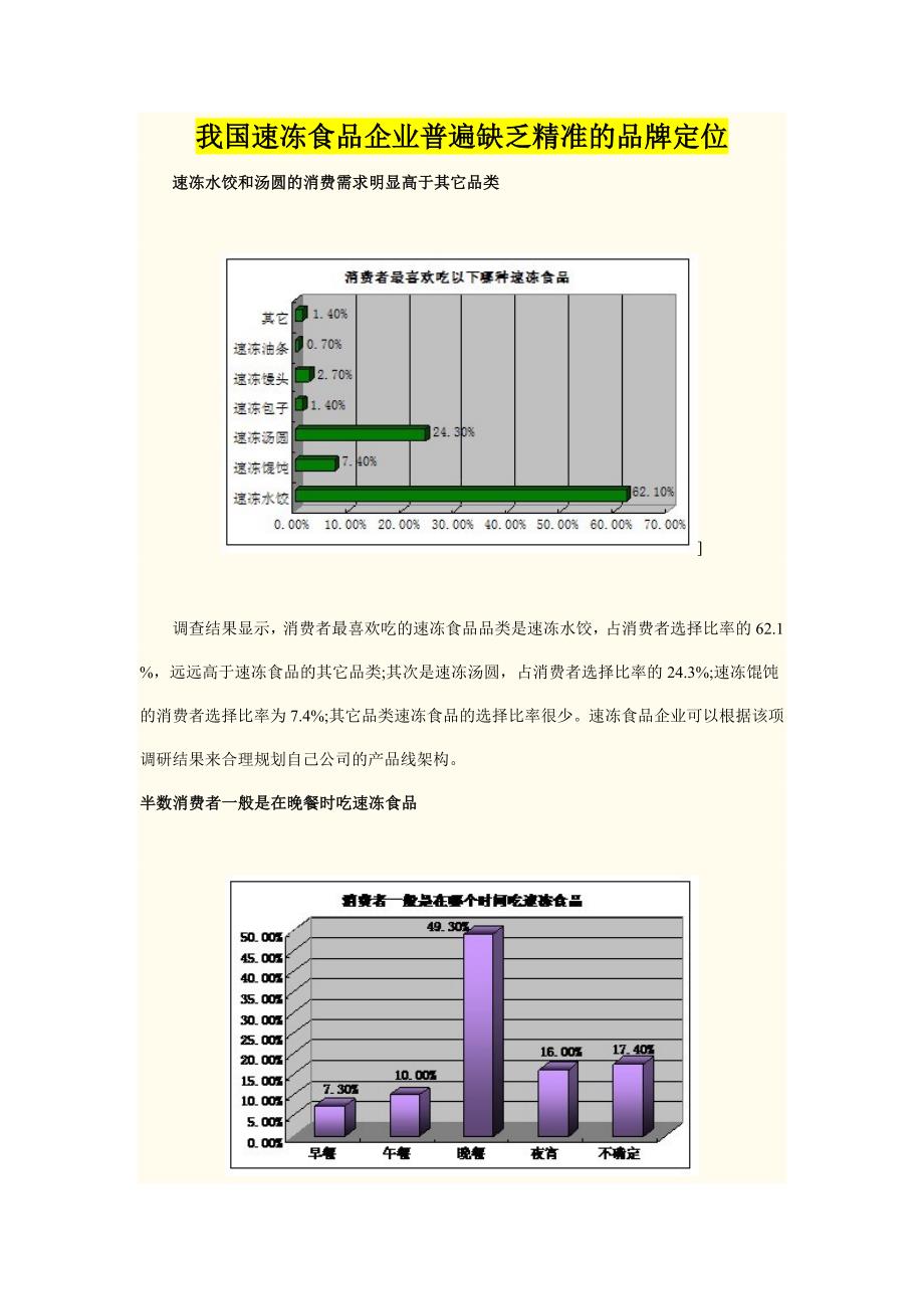 冷冻食品市场分析报告_第1页