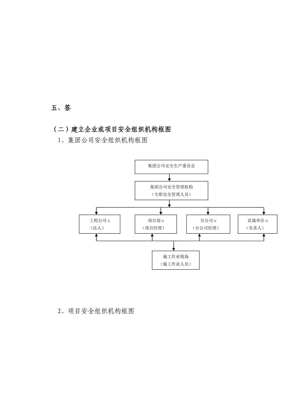 安全管理内业资料建立与填写_第5页