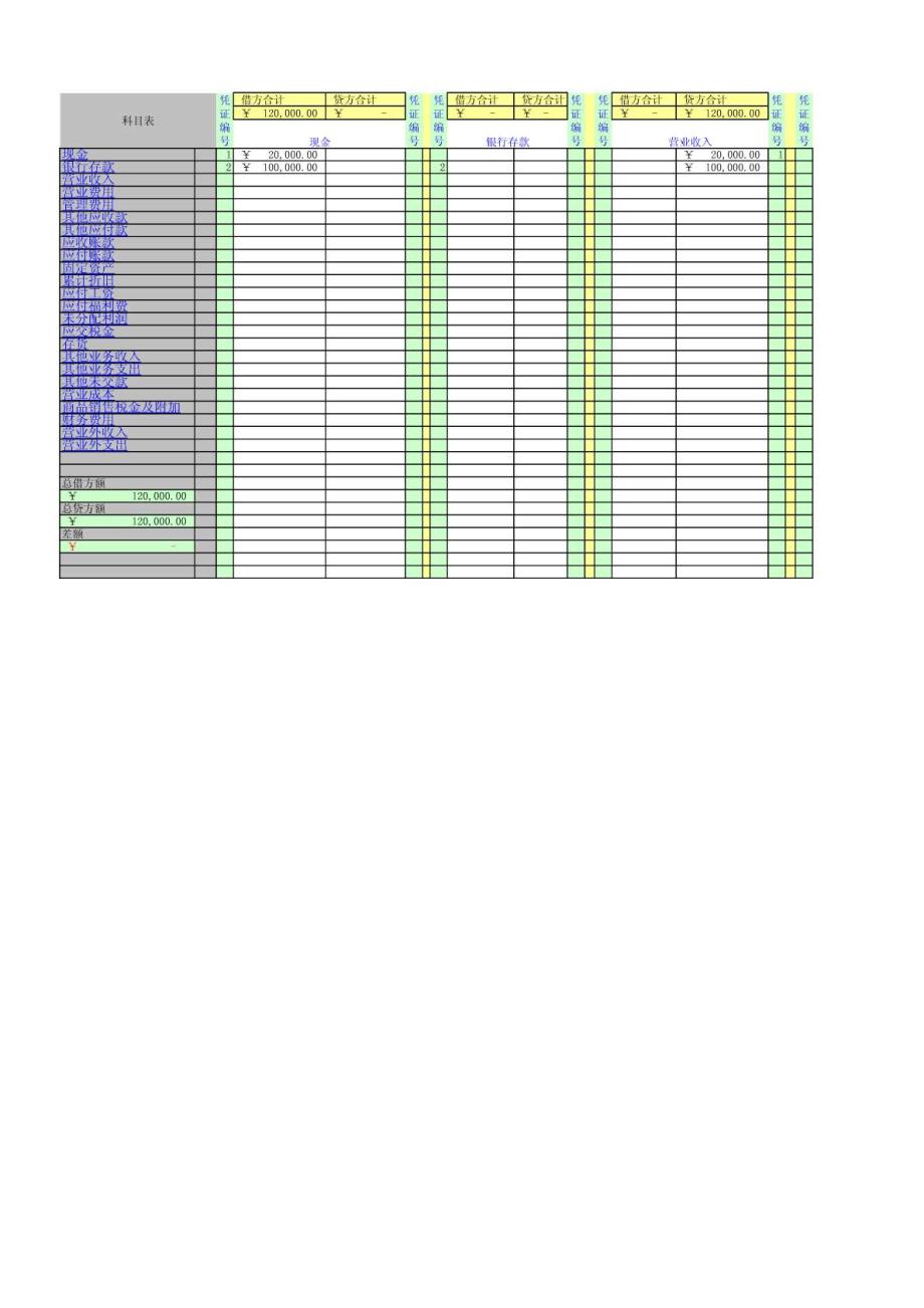 小企业记账用Excel编制记账凭证录入数据自动生成会计报_第1页