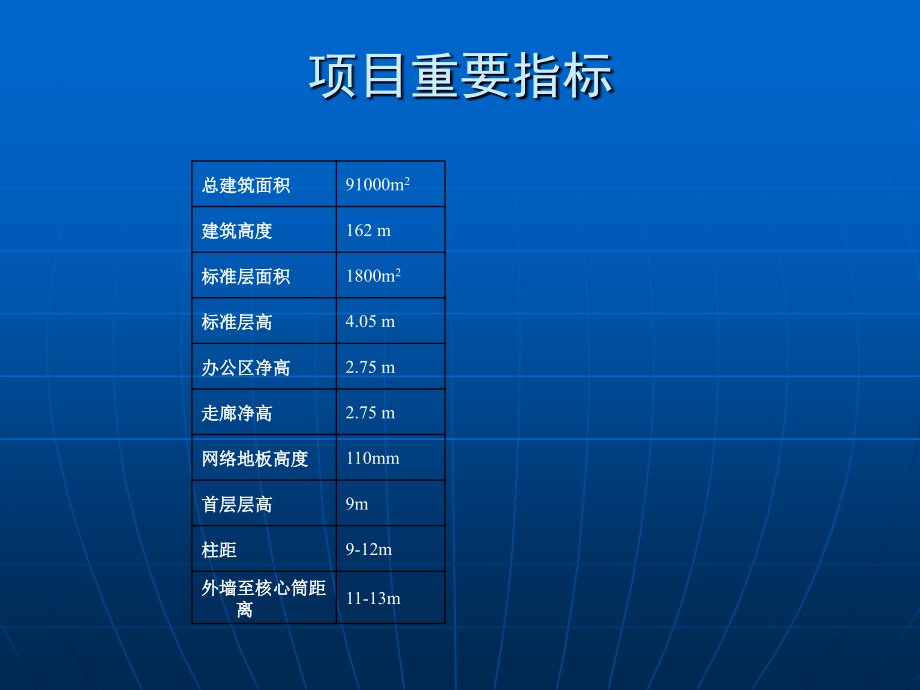 上海高端租赁写字楼考察汇报 PPT_第4页