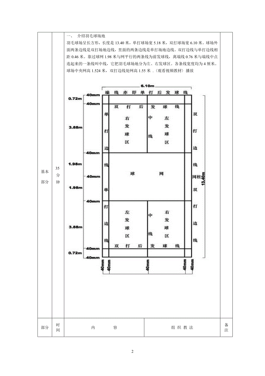 武汉体育学院羽毛球教案_第2页