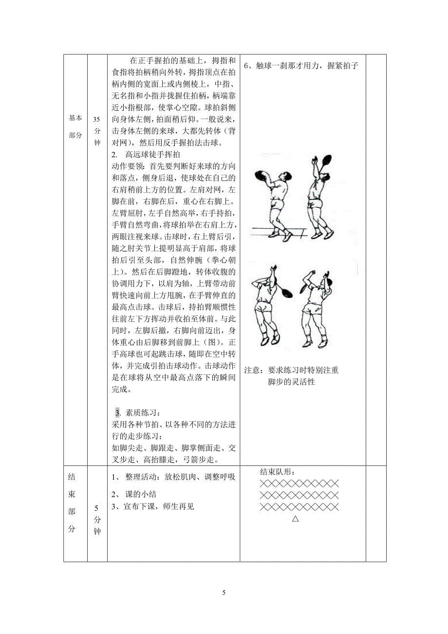 武汉体育学院羽毛球教案_第5页