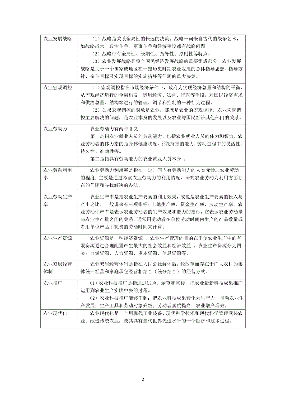 农业经济管理复习思考题.doc_第2页