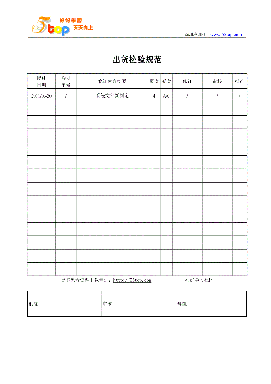 产品品质及环保出货检验规范_第1页