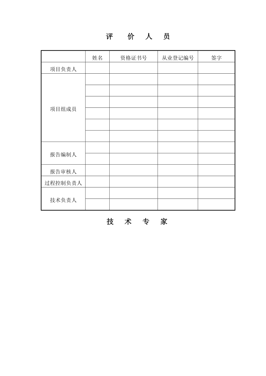 徐州发电有限公司安全预评价报告_第3页